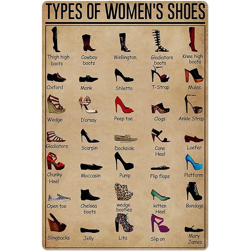 Women Shoes Types - Types of Women;s Shoes Tin Signs